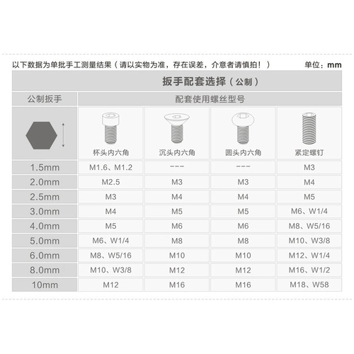 Закаленная длинная шаровая головка, шестиугольный гаечный ключ, перчатки, комплект, отвертка