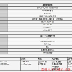 JJX 센서 WED90-3000