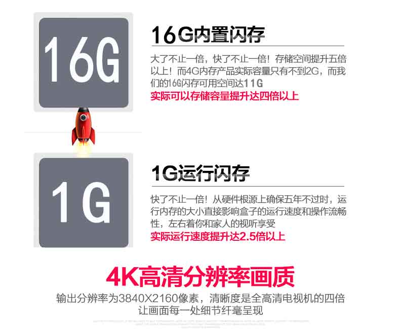 cục phát wifi 4g Amoi / L8 mạng set-top box HD không dây TV box player 4k wifiwduhwd