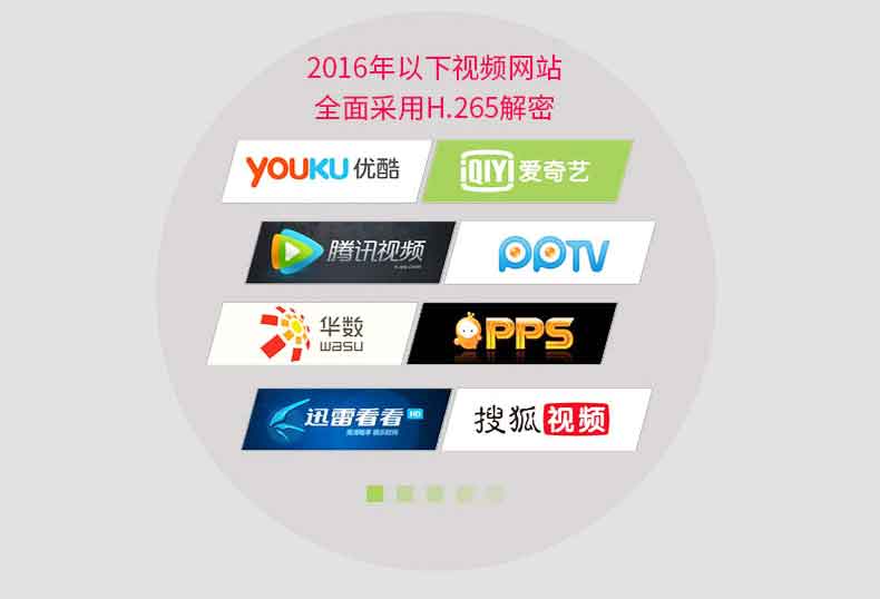cục phát wifi 4g Amoi / L8 mạng set-top box HD không dây TV box player 4k wifiwduhwd