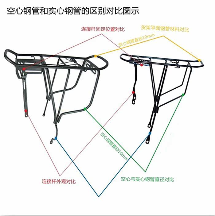 Porte-bagages pour vélo - Ref 2415205 Image 5