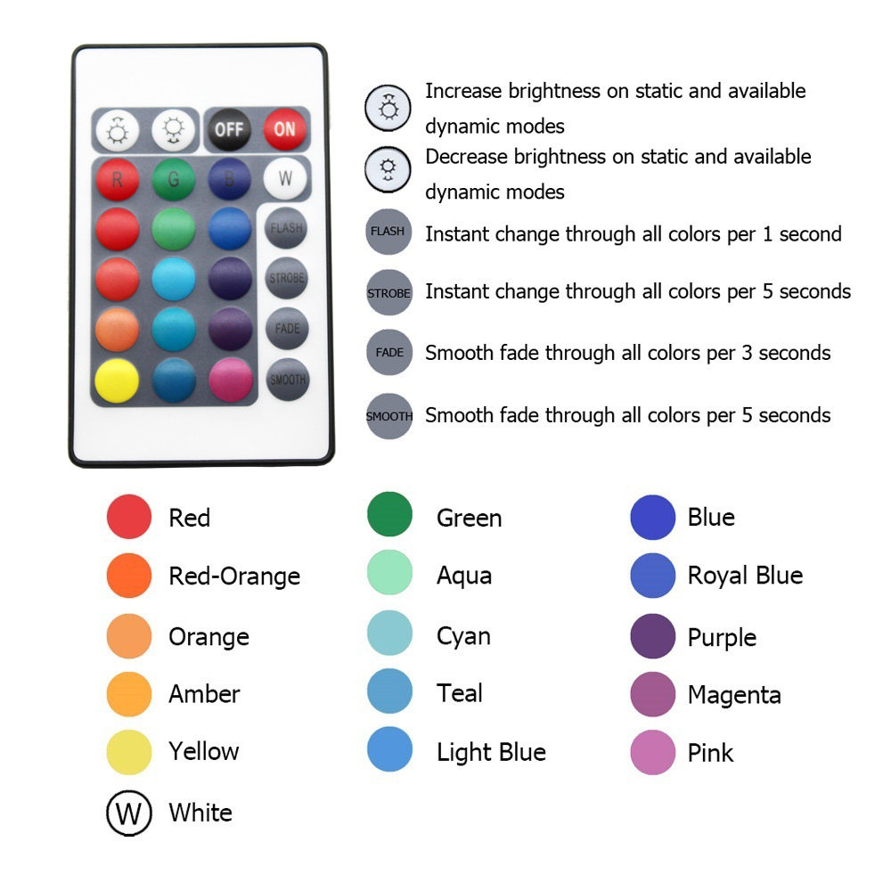 IR RGB LED halo rings for Kawasaki ninja ZX6R 2007-2018 Headlight