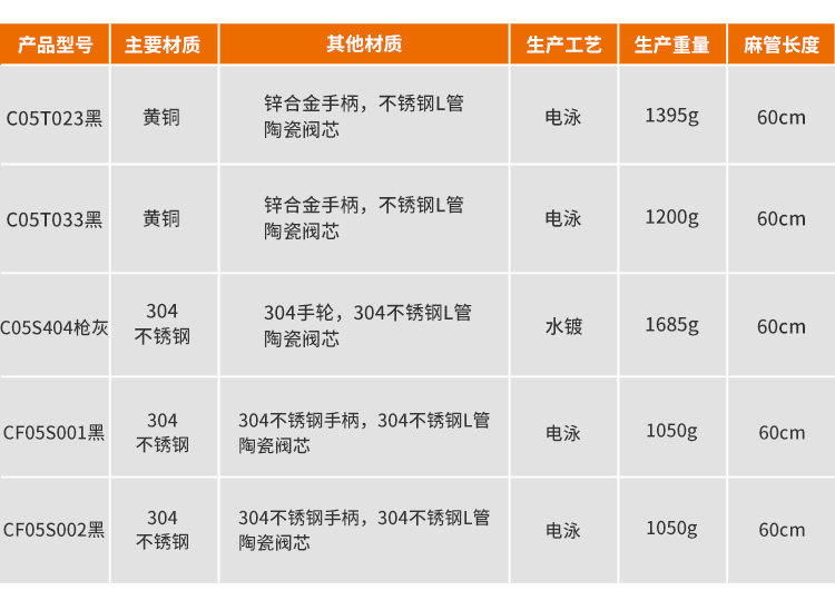 Мойка двойная 卡贝304不锈钢压纹水槽洗菜盆加厚大单水槽厨房菜盆洗碗槽池台下 Cobbe