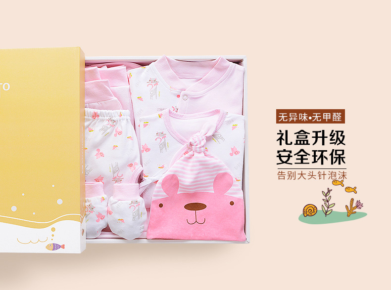 Coffret cadeau pour bébé - Vêtements + Accessoires - Ref 1950140 Image 9