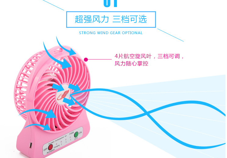 Ventilateur USB - Ref 407101 Image 13