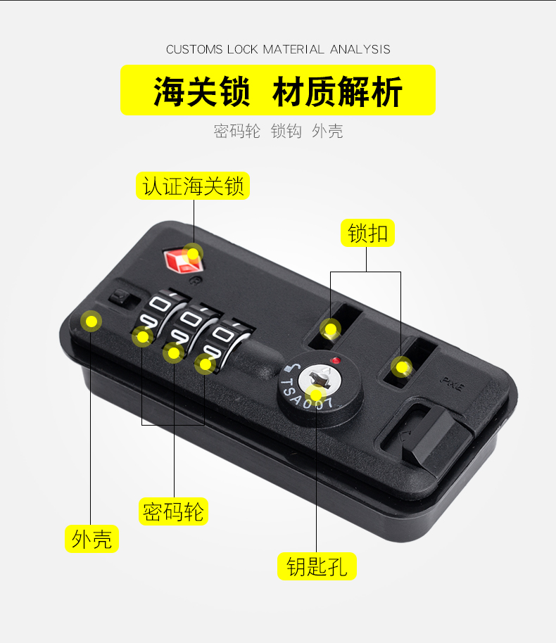 TSA-L015 Khóa mật khẩu hải quan Trường hợp xe đẩy Hành lý Case Hành lý Phụ kiện Hành lý Khóa Khóa Chống trộm Khóa - Phụ kiện hành lý phụ kiện túi dior