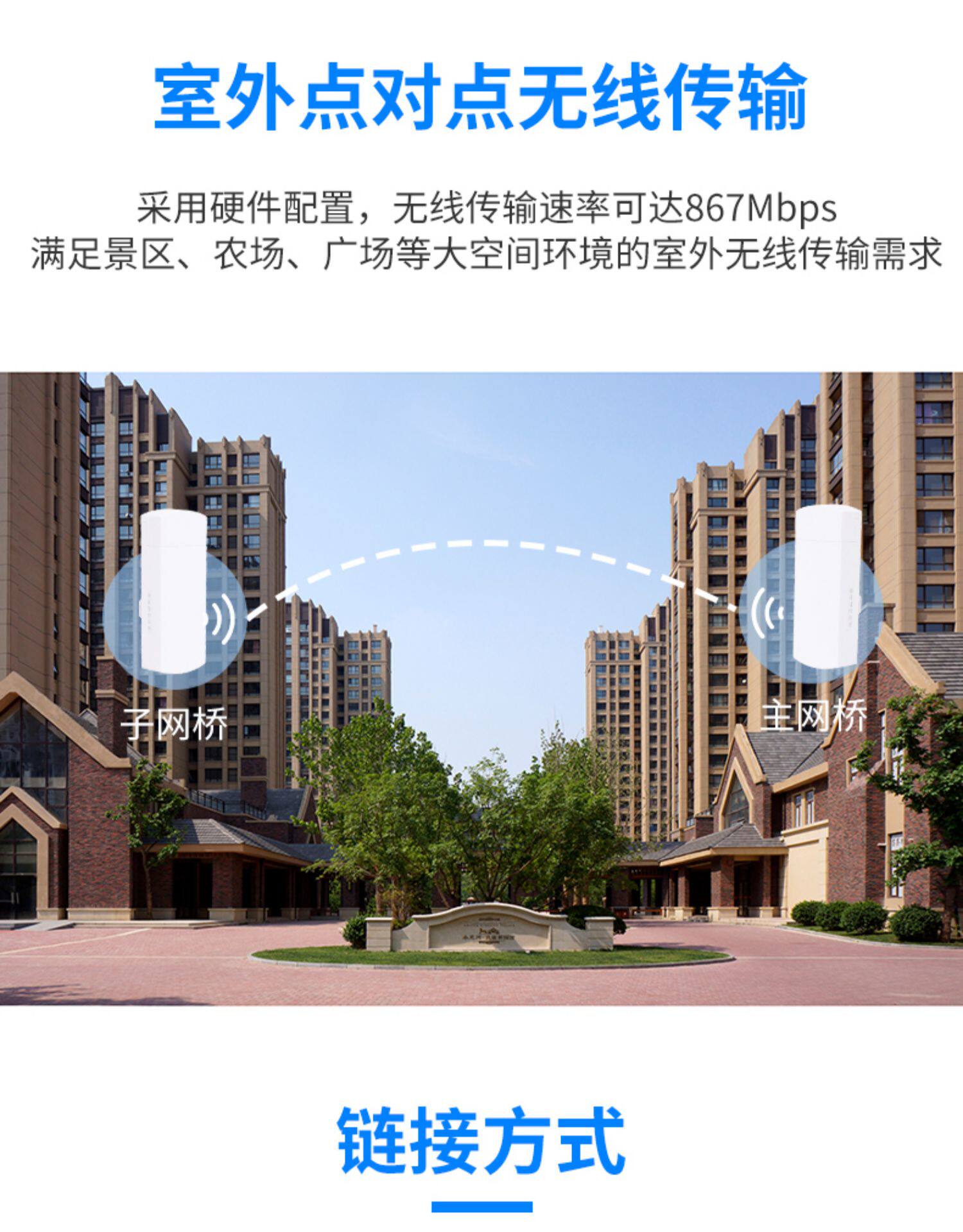 Сетевой мост 柏迈监控专用无线网桥1-3公里2.4g/5.8g电梯5.8户外防水无线网桥