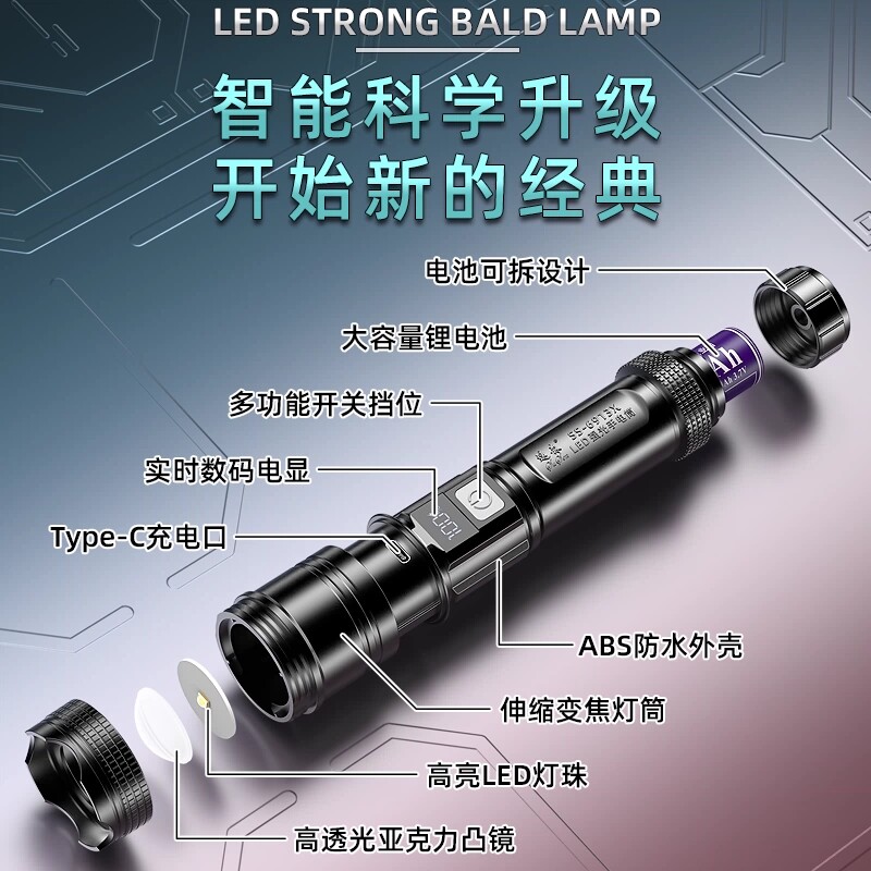 2026新款手电筒,到底有多实用?-多功能手电-淘宝百科网
