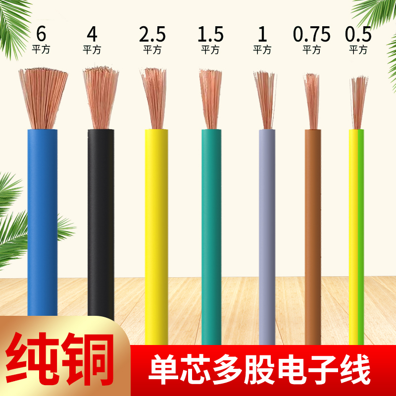 Rv Single-Core Multi-Strand Copper Core National Standard Approved Wire 0.50.751 Square Soft Cable Electronic Wire Power Control Wire Rv Single-Core Multi-Strand Copper Core National Standard Approved Wire 0.50.751 Square Soft Cable Electronic Wire Power Control Wire