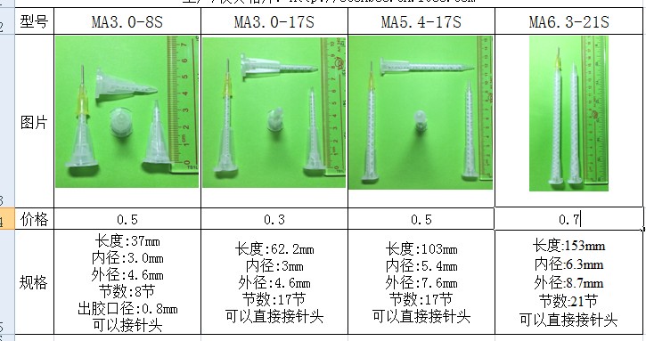 Miễn phí vận chuyển MB3.2-16S 10: 1 ống trộn / ống / AB động tĩnh ống trộn AB súng keo cao su ống kim phun