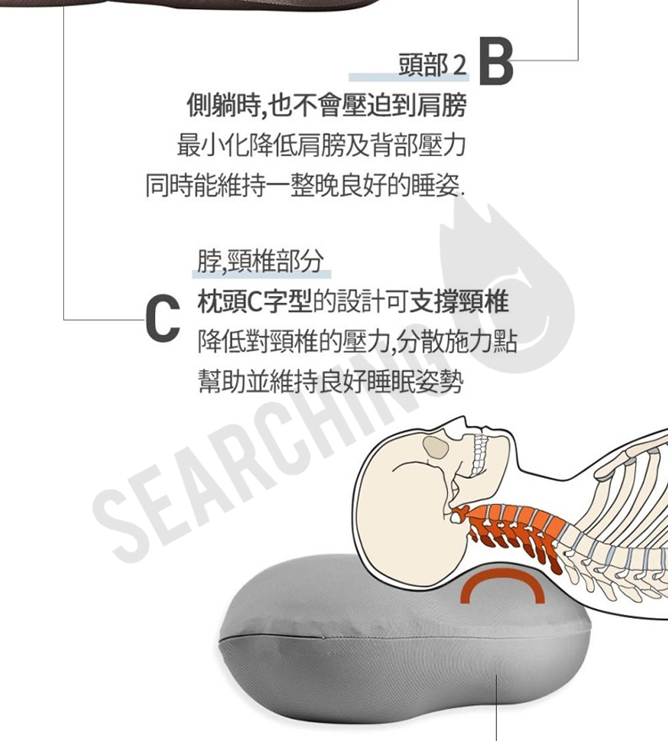 Hàn Quốc chính hãng Bodyluv gối cổ gối cổ tử cung với gối gây mê kháng khuẩn rửa để giúp giấc ngủ - Gối gối nước