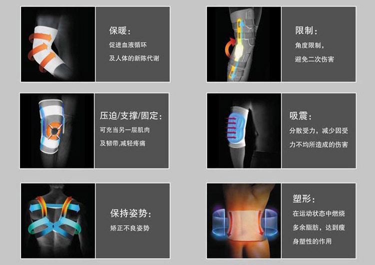 Protection sport - Ref 584035 Image 9