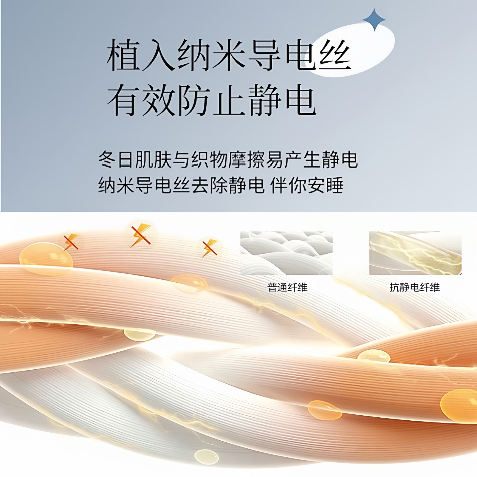 Thickened Milk Velvet Four-Piece Set, Duvet Cover, Bed Sheet, Dormitory Single Three-Piece Set, Warm Double Bed Bedding, Anti-Static