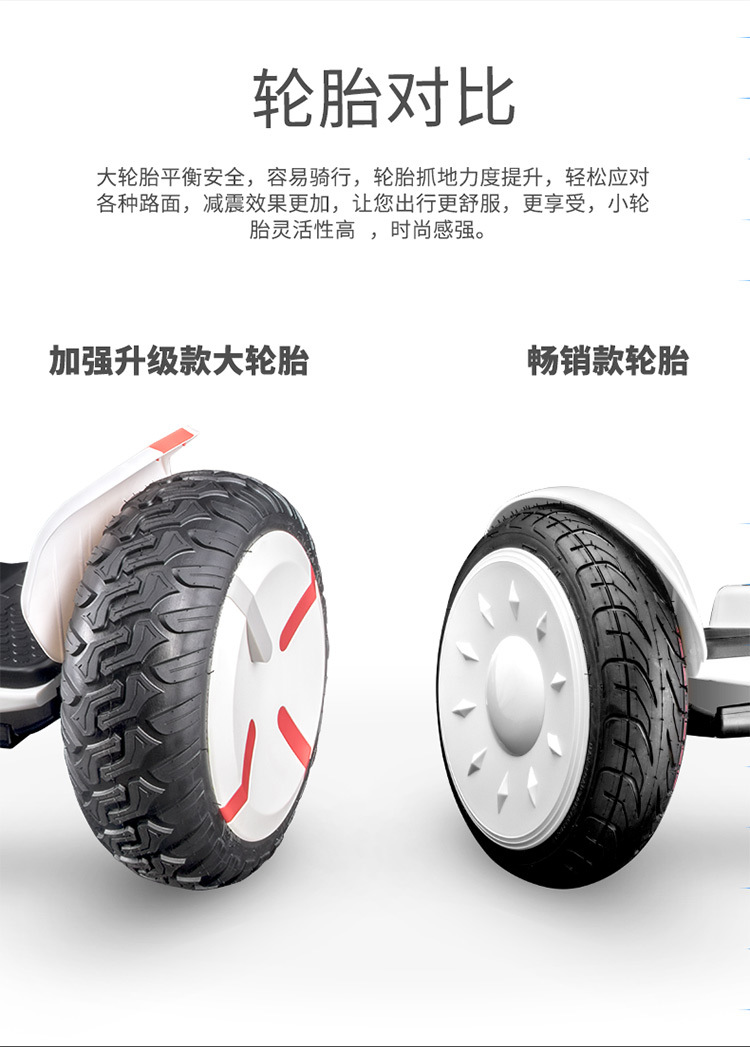 xe điện cân bằng homesheel Xe cân bằng off-road Xe hai bánh dành cho người lớn Xe tay ga 10 inch Xe hai bánh thân xe trẻ em Xe cân bằng thông minh xe thăng bằng ander basic