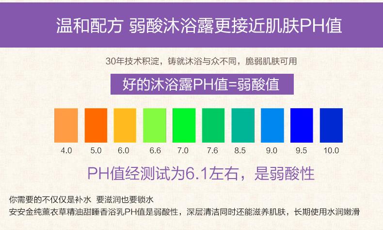 安安金纯薰衣草沫浴沐浴露男女持久留香非美白全身补水学生家庭装