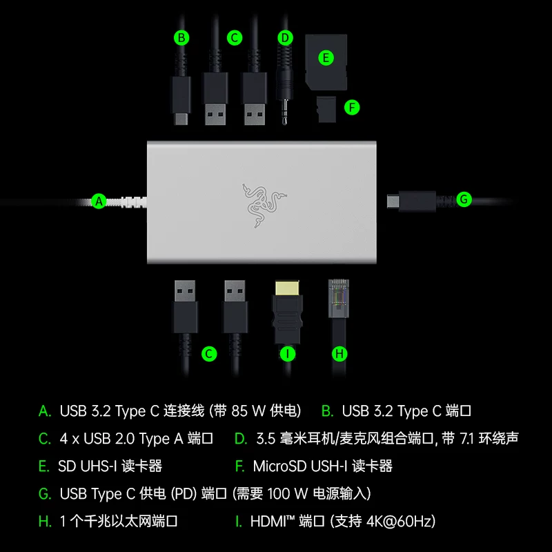 Док-станция Razer USB-C для компьютера, адаптер-удлинитель совместим с Mac, iPad, ноутбуком, HDMI