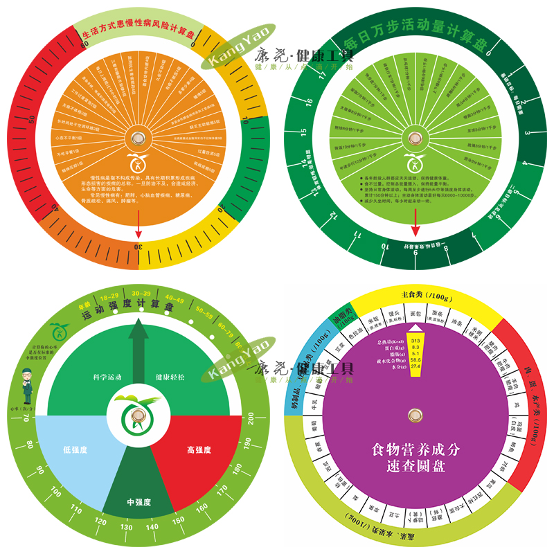 BMI Healthy Turntable Slow Disease Risk Turntable ten thousand Step Activity Quantity Movement Strength Calculation Disc Bmi Speed Chaca