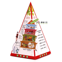 Paper meal pagoda model Desktop pagoda desk calendar Meal pyramid desktop decoration Nutritional food model