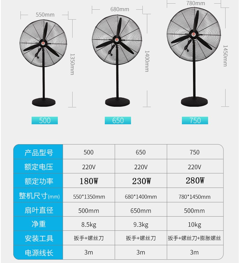 các loại quạt Quạt điện công nghiệp quạt sàn công suất cao - Quạt điện quat hoi nuoc daikio