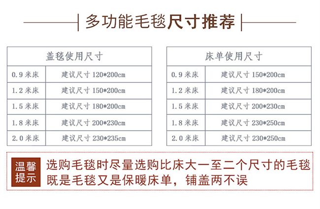 Khăn choàng mỏng thường mùa đông mat đôi sử dụng mẫu giáo kinh nguyệt nhung san hô chăn Mao Tân được chăn bốn mùa