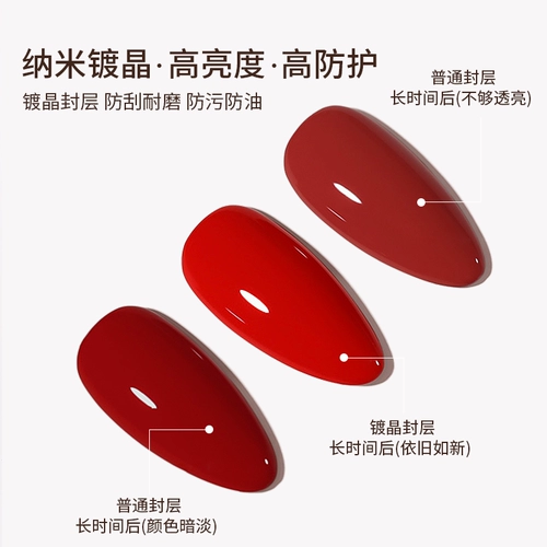 Сумеречная вспомогательная функция nail.