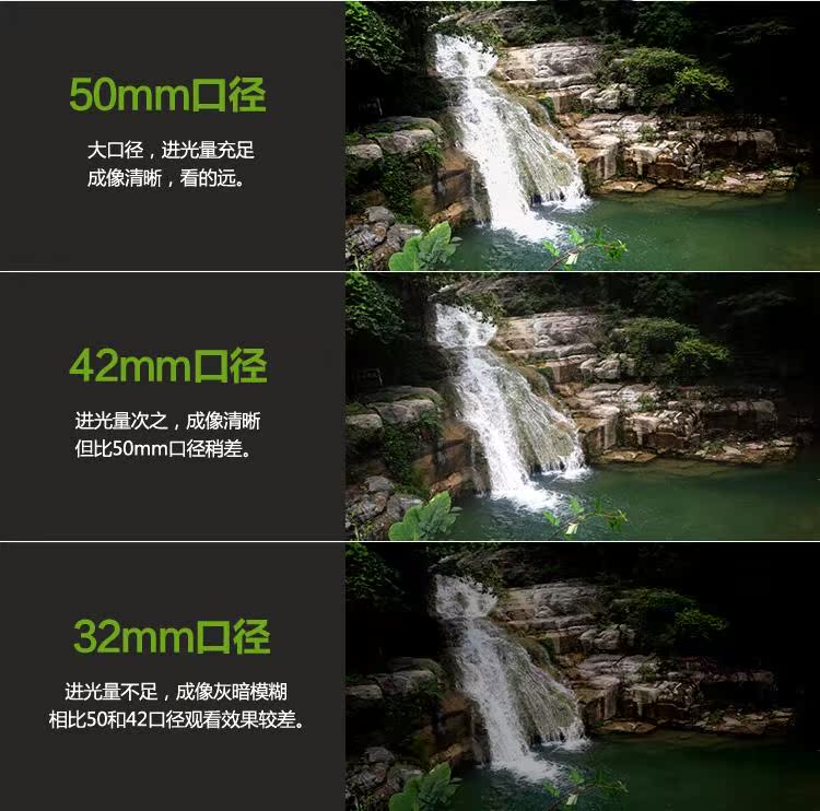 10-22 zoom HD ống nhòm ngoài trời đường kính lớn phóng đại cao sao không hồng ngoại nhìn đêm - Kính viễn vọng / Kính / Kính ngoài trời ống nhòm nikon prostaff 7s 10x42
