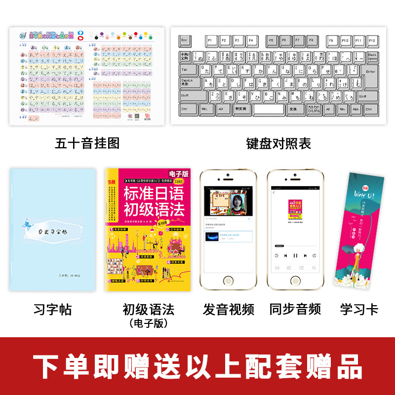 [USD 14.18] Audiocontaining video ｜ Zero Basic SelfSchool Japanese