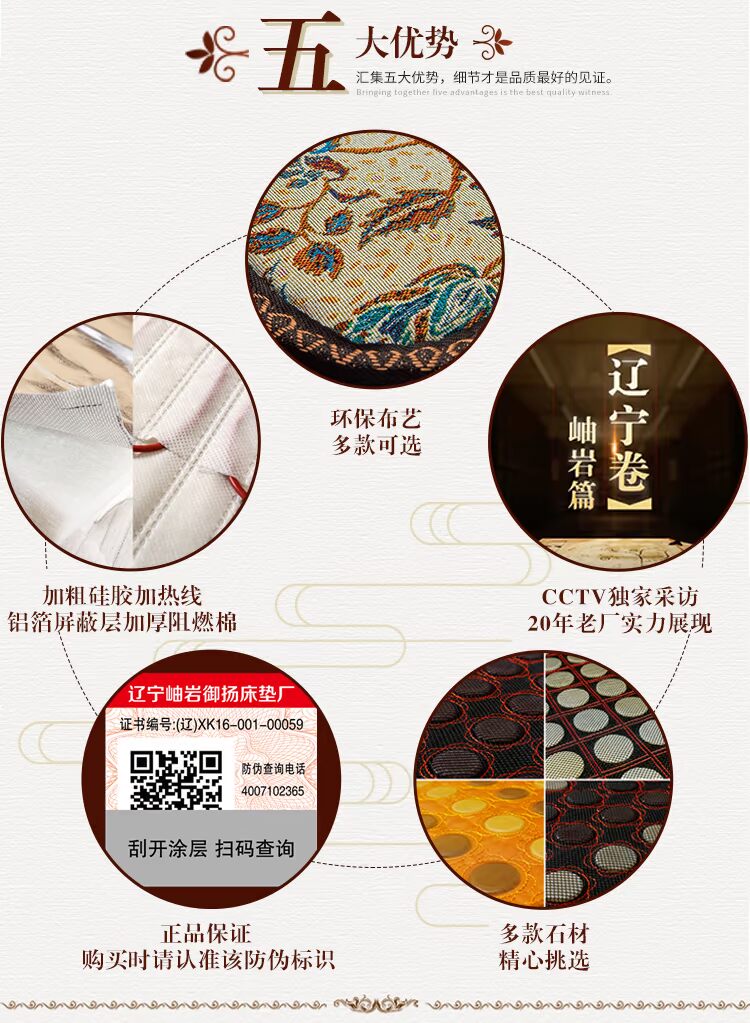 nệm y tế kiểm soát Jade nóng nệm vải che bụi germanium đá tourmaline kép nhiệt độ với đoạn đá bảo tàng - Nệm nệm 1m8