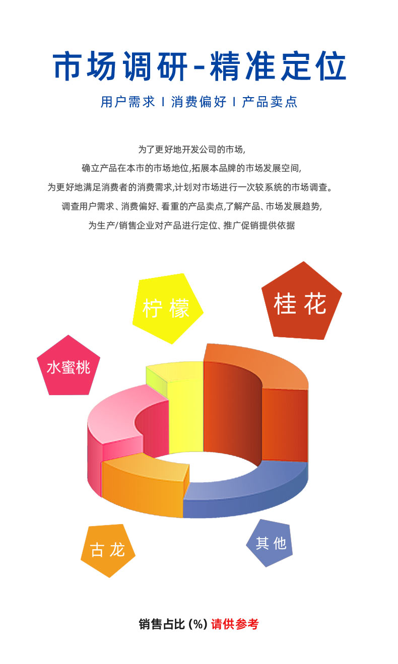 车载香水汽车香膏固 图7