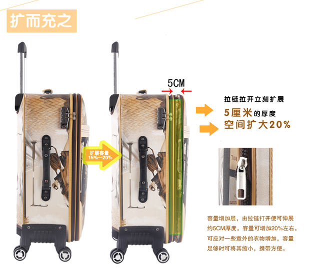 Vali nữ phổ bánh xe 24 inch trường hợp xe đẩy mẫu vali mềm vali 26 phim hoạt hình mật khẩu hộp vải hộp vali túi vải