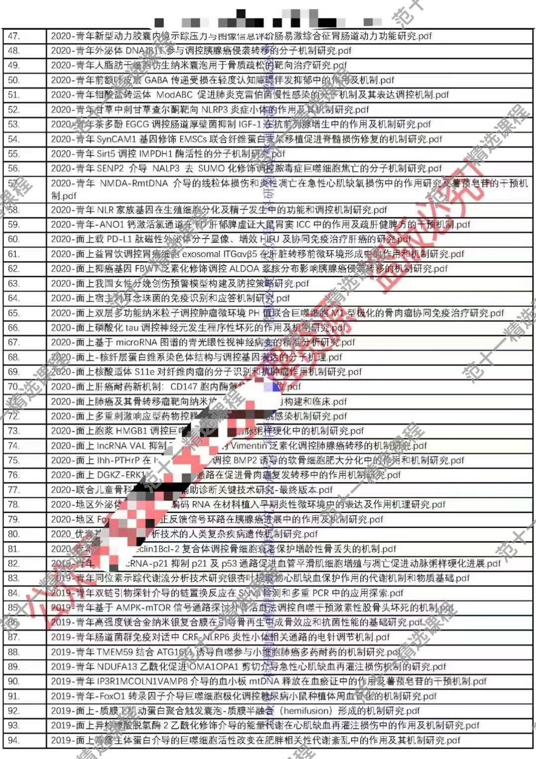 2015-2024历年标书800多份更新年份是立项开始年份23申请24立项