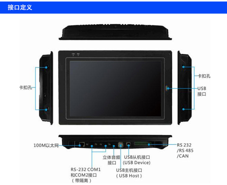 Определение универсального машинного интерфейса с 10-дюймовым промышленным сенсорным экраном