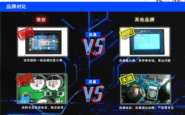 Сравнение продуктов универсальной промышленной машины с 10-дюймовым сенсорным экраном