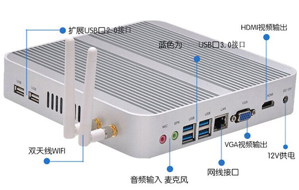 Mini PC 4200U 7200U 8145U Home I3I5I7 Industrial Control Host MUC PC