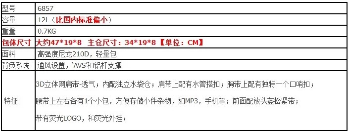 Sacoche pour vélo mixte DOITE - Ref 2233482 Image 7