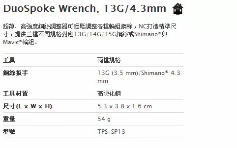 Outils pour vélo TOPEAK - Ref 2281179 Image 4