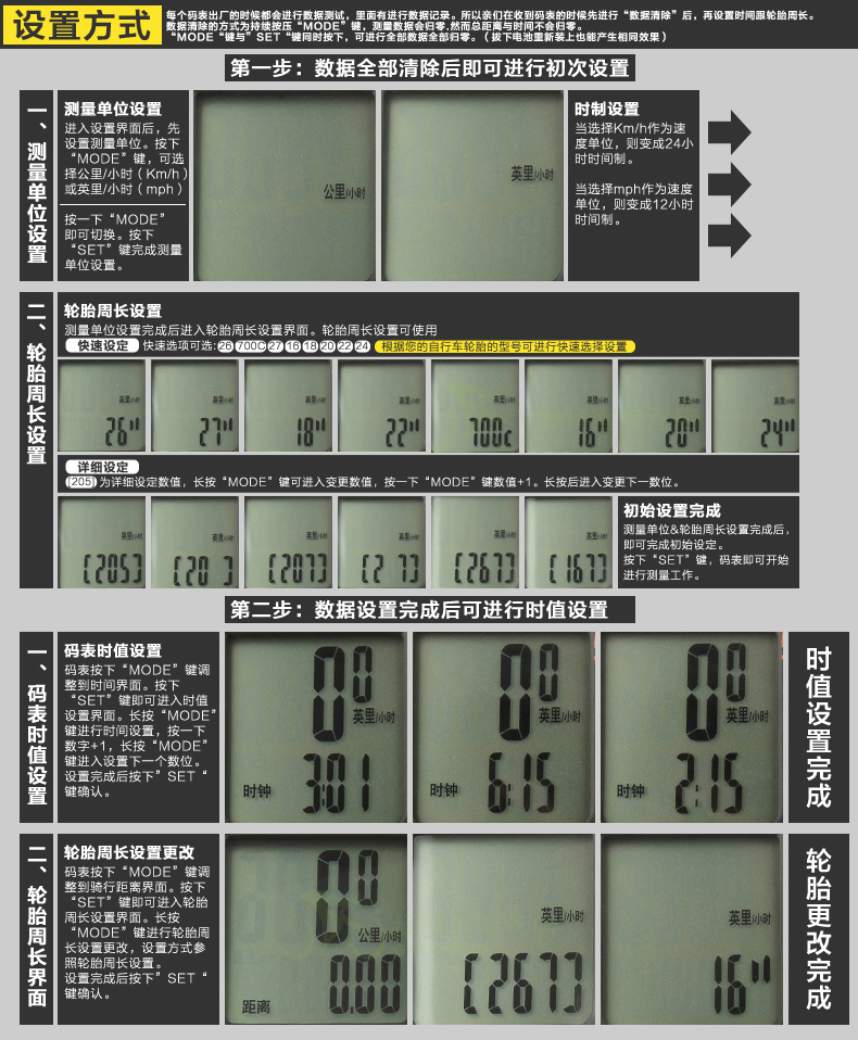 Tableau de bord vélo CAT EYE - Ref 2419823 Image 12
