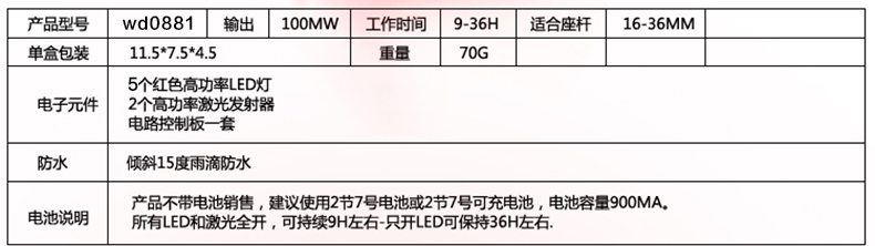 Lumière vélo TACX - Taillights - Ref 2399386 Image 8