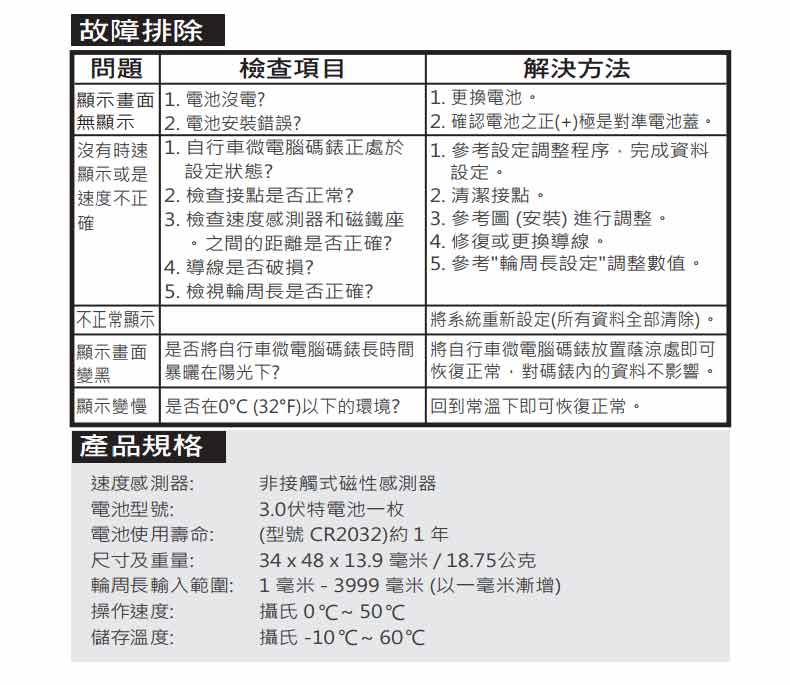 Tableau de bord vélo ECHOWELL - Ref 2439299 Image 15
