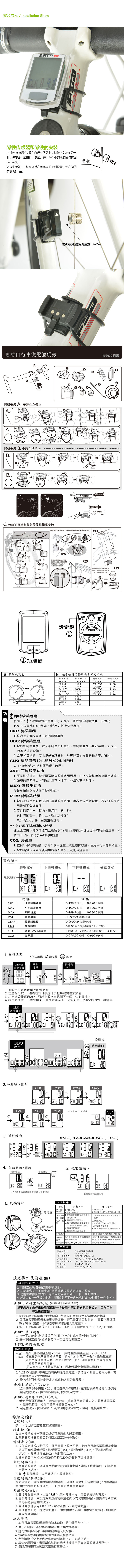 Tableau de bord vélo ECHOWELL - Ref 2439300 Image 10