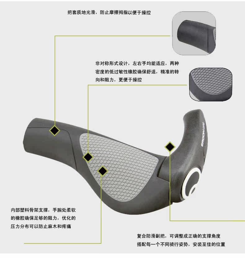 Poignées de vélo ERGON - Ref 2340422 Image 10
