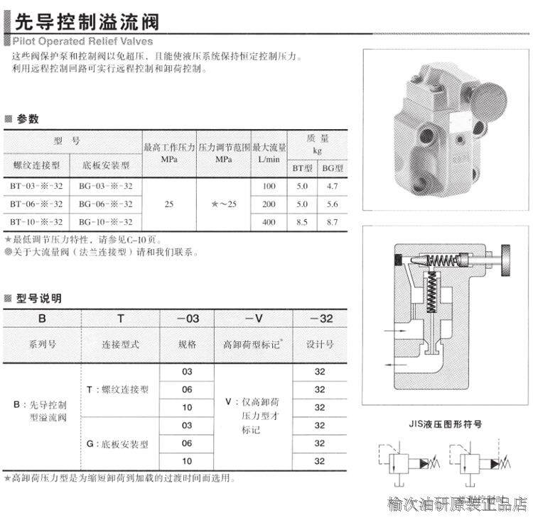 油研YUKEN先导式溢流阀： EDG-01-C-PNT13-50