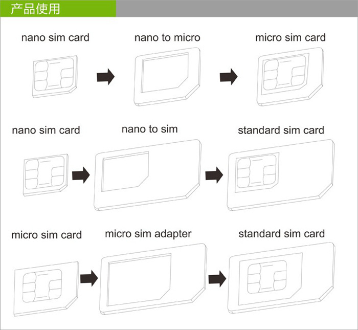 Adaptateur pour cartes SIM - Ref 311019 Image 10