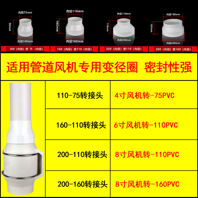 Reducing Pipe Exhaust Pipe Smoke Pipe Pvc Pipe Adapter Plastic Reducer Ring 200160 110 75