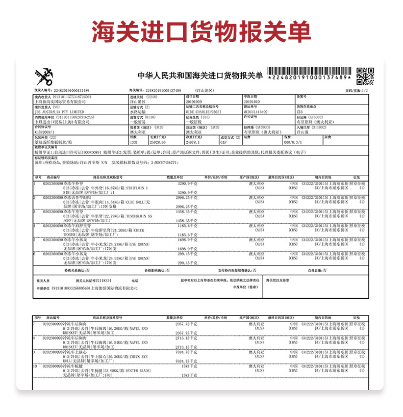 CP正大食品 进口整切牛排 10片/1300g 拒绝拼接 非腌制 图7
