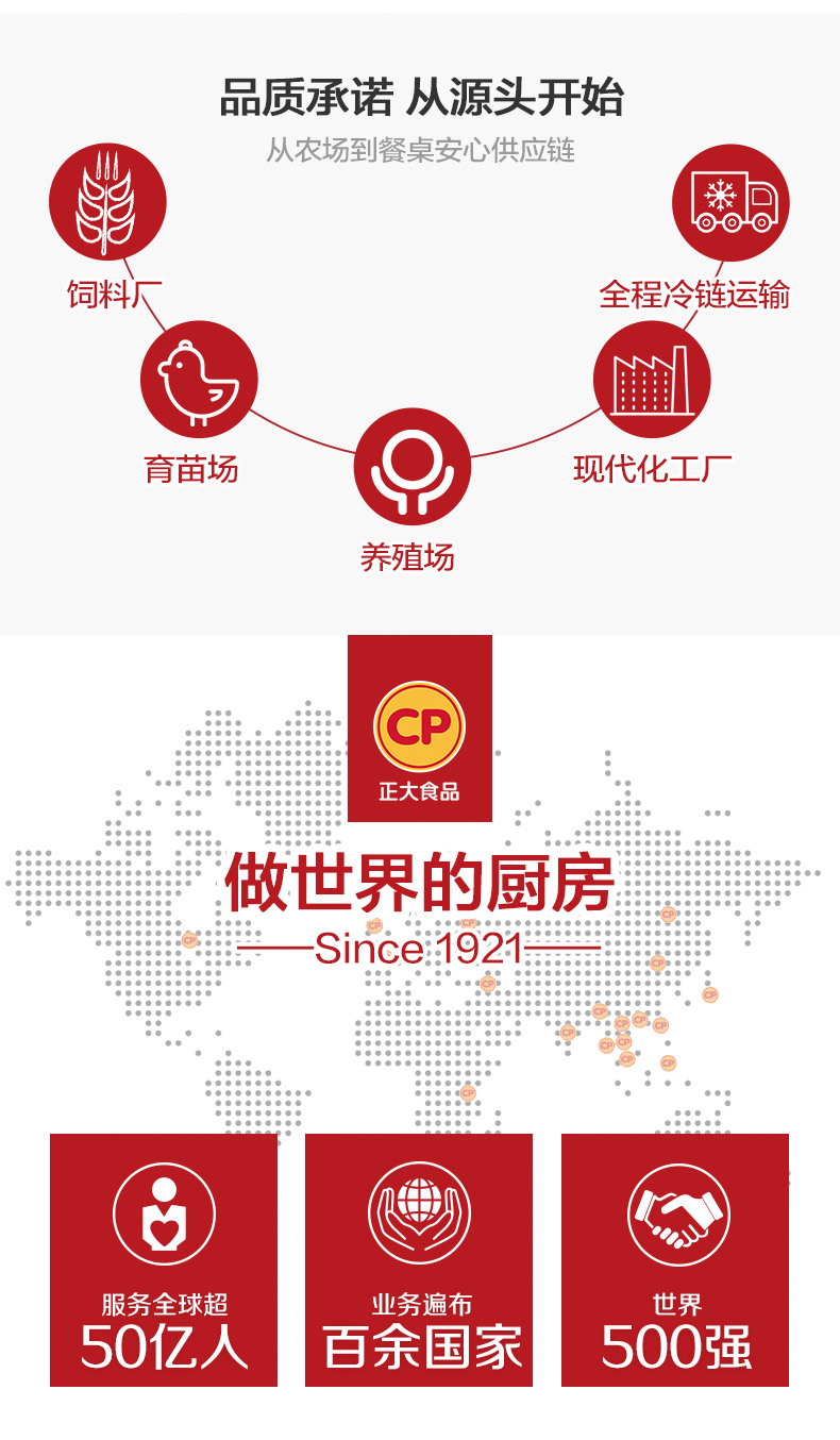 CP正大食品 爆浆鸡排 480g*2袋 图7