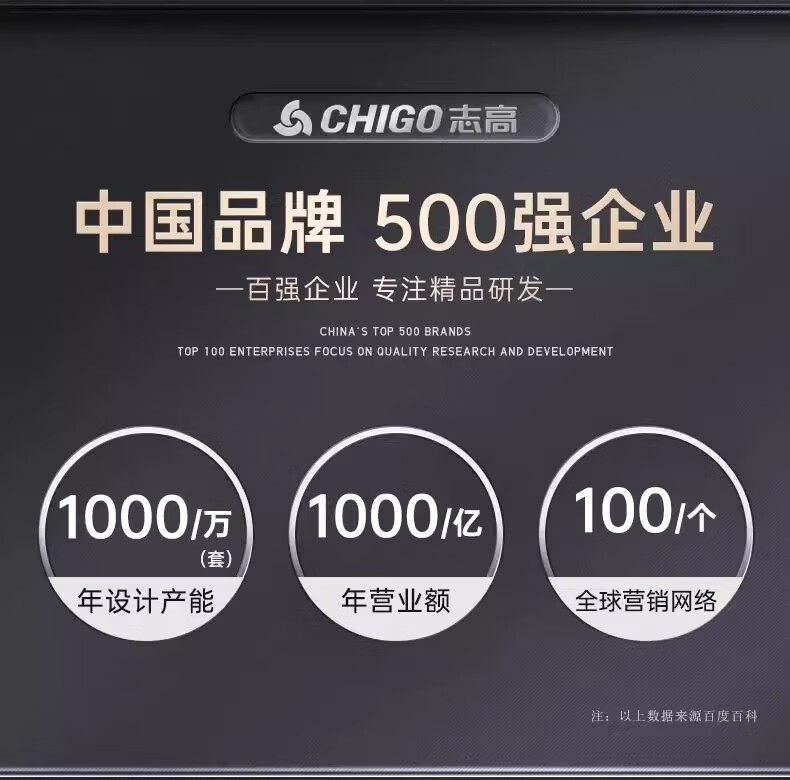 Массаж пушка 志高新款全身充电触控按摩器22多头筋膜震动甩脂颈椎腰腹部按摩器 Chigo