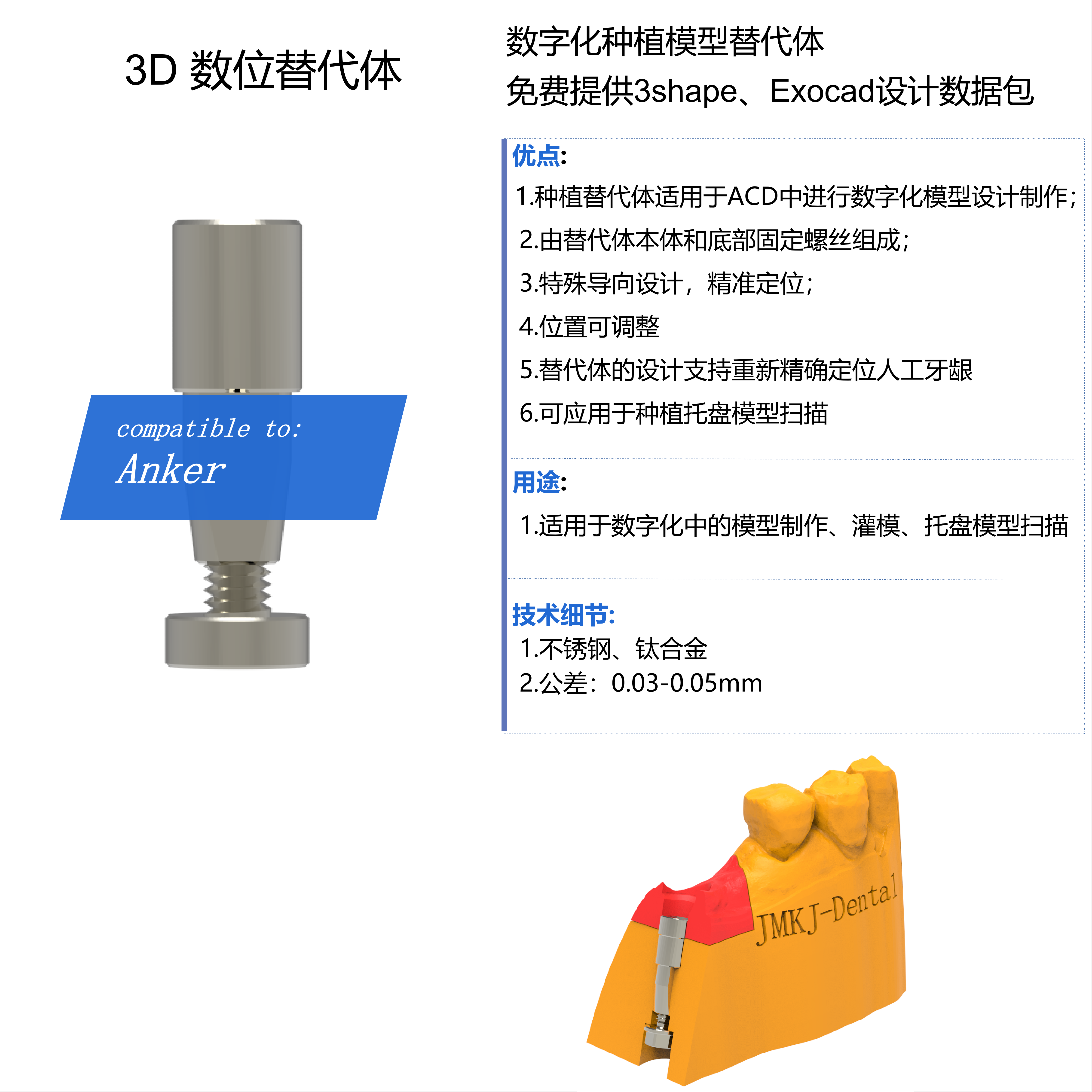 Anker Allianz planting print model 3D Analog 3D replacement body compatible systems