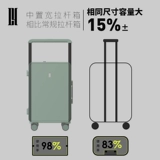 Встроенный модный чемодан, коробка для путешествий, 20 дюймов