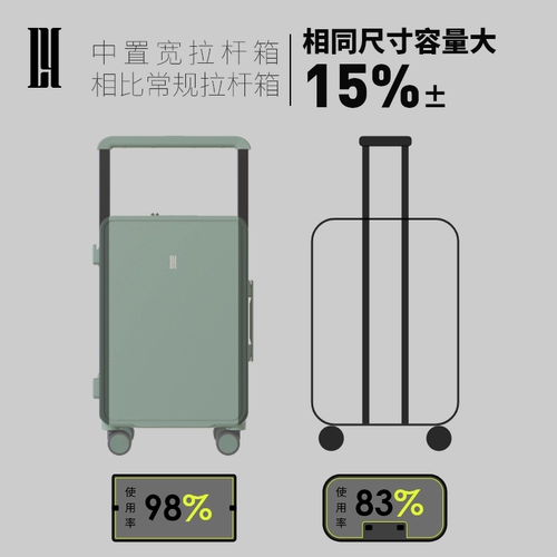 Встроенный модный чемодан, коробка для путешествий, 20 дюймов